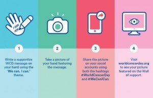 World Cancer Day I Can We Can Social Media