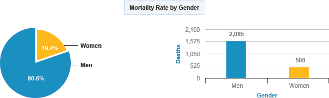 Mesothelioma Life Expectancy  How Can I Increase My Life Span?