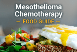 Egg on toast with salad, with text: Mesothelioma Chemotherapy Food Guide