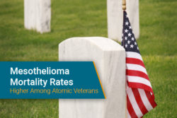 Atomic Veterans Mortality Rates Higher